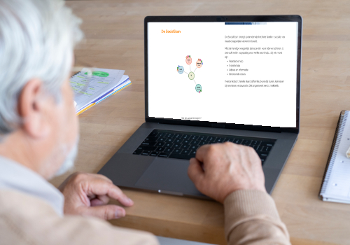 zorgwensen vastleggen invullen socialscan